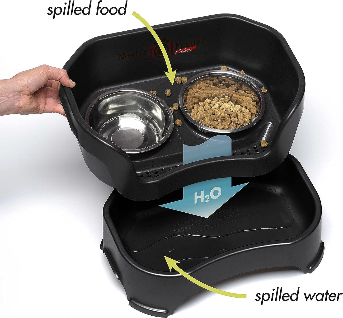 Neater Feeder Deluxe Elevated Dog Bowl Set for Small Breeds (Up to 19 lbs) – Adjustable Heights (6” & 7.5”), No-Spill Design, Stainless Steel Bowls, Made in USA, Black